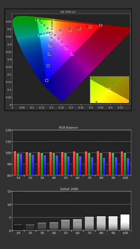 PX4-Pro-Calibration-SDR-Pre-Results