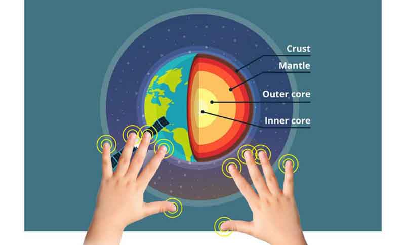 ViewSonic-PS750W-10-Point-Touch-Interactive-Feature
