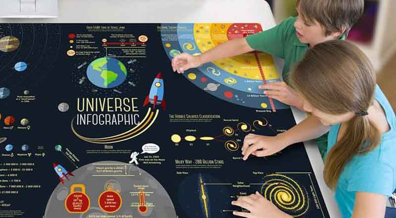 ViewSonic-PS750W-Vertical-Projection-Feature