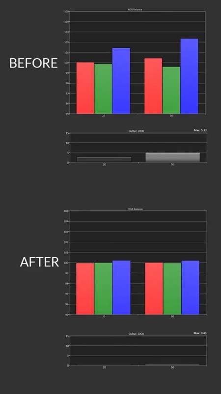 BenQ-W5850-HDR-Cal-Post-Pre-Results-copy