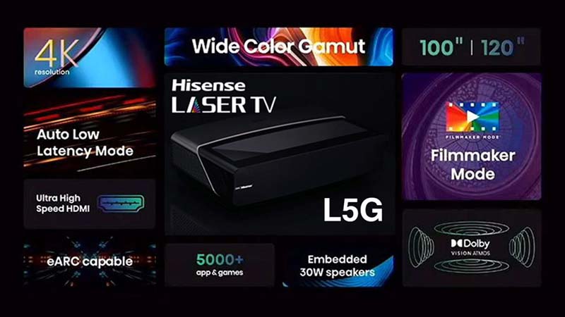 Hisense_L5G_Featured
