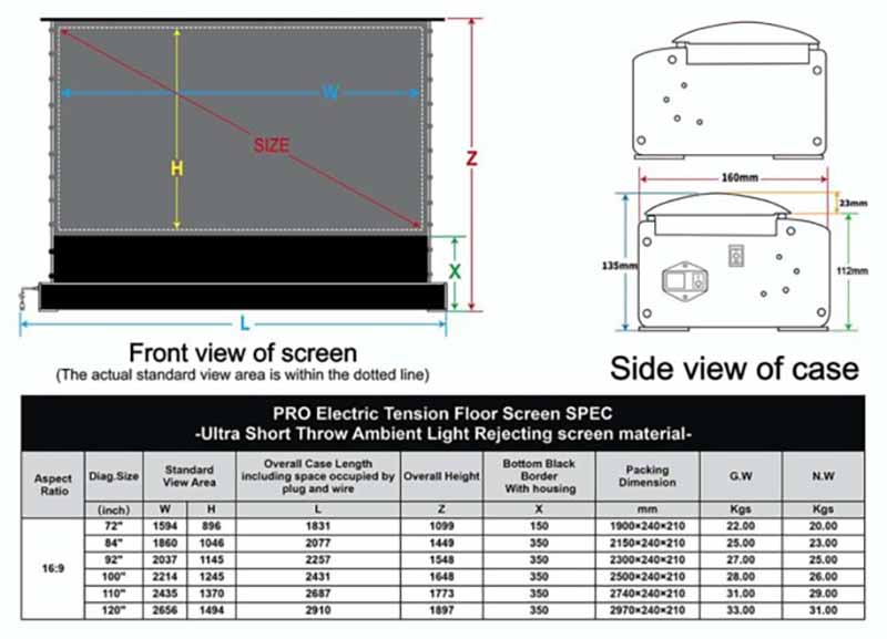VividStorm-riser-screen-size-and-throw-chart