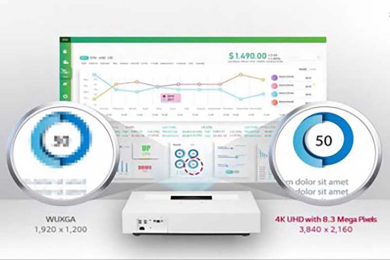 LG-HU85LS-4K-DLP
