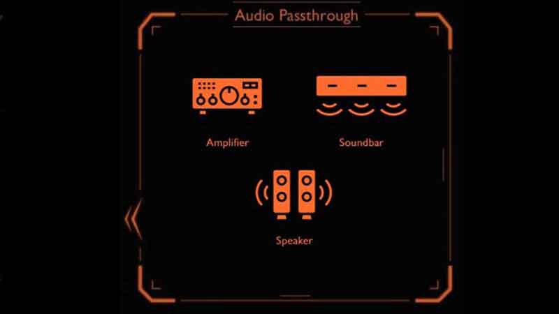 BenQ-TK700-Audio-Pass-through