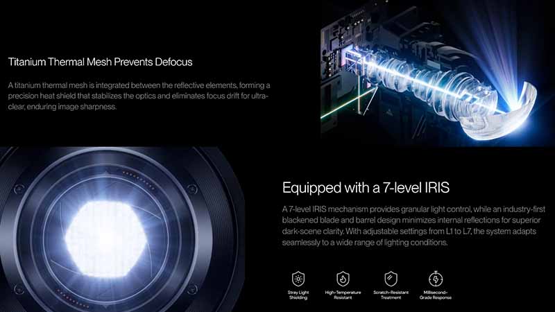 Aetherion_Pro_Optics