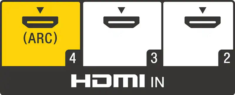 نکات سریع برای خرید کابل HDMI