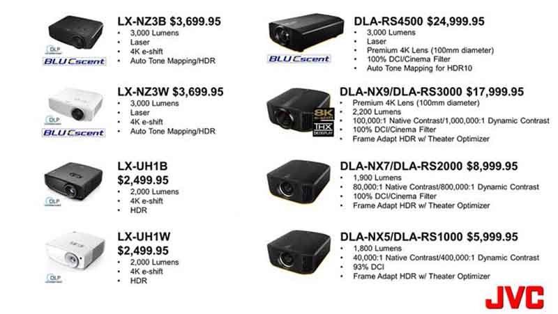 JVC-4K-model-Lineup