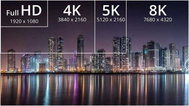 خرید ویدئو پروژکتور 8k
