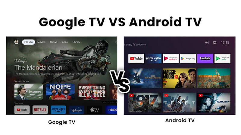 یدئو پروژکتورهای هوشمند دارای سیستم‌عامل‌ Android TV