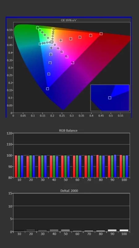 Post-Calibration-Color-Tracking-and-Grayscale