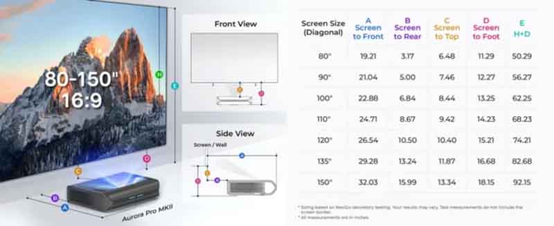 AuroraPro_MK2_Mktg_Throw