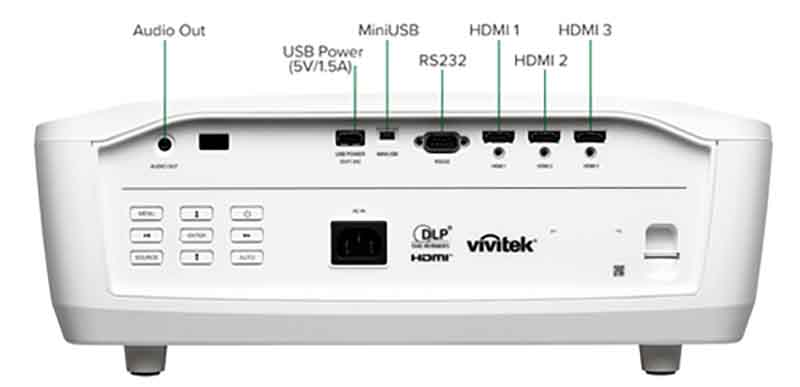 vivitek-hk2288-panel