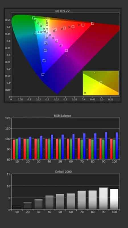 NexiGo-Aurora-Pro-MKII-Calibration-SDR-Pre-Results