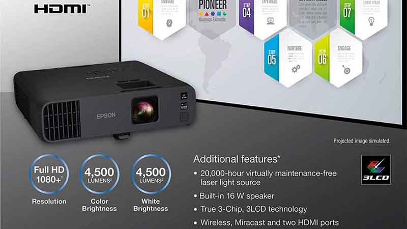Epson-Pro-EX10000-Features
