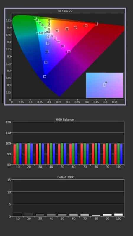 NexiGo-Aurora-Pro-MKII-Calibration-SDR-Post-Results