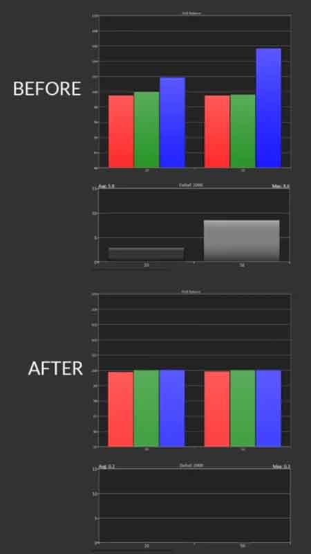 NexiGo-Aurora-Pro-MKII-Calibration-HDR-Post-Pre-Results