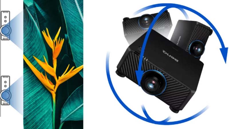 BenQ_LU9750_Flexibility
