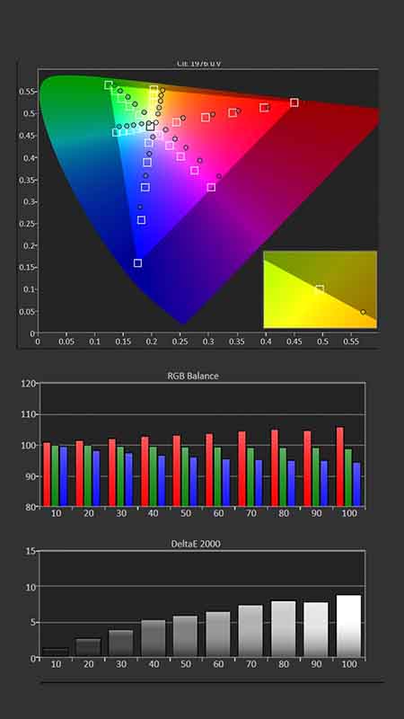 Pre-Calibration-Color-Tracking-and-Grayscale