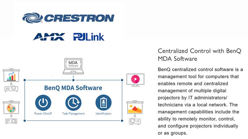 BenQ_LU9750_Control