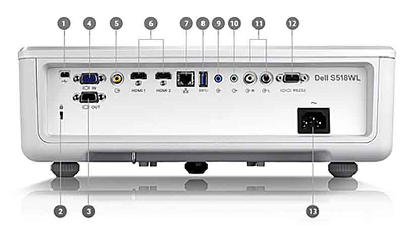 Dell-S518WL-connection_panel