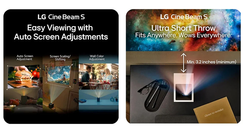 LG-PU615U-Lens-Features