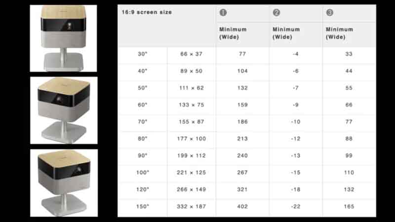 Epson_EF72_ScreenSize