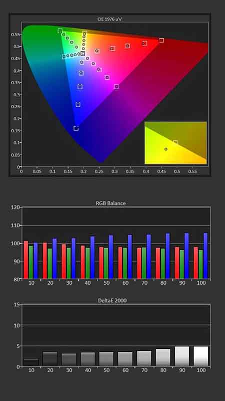 Epson-LS12000-Calibration-Pre-Results