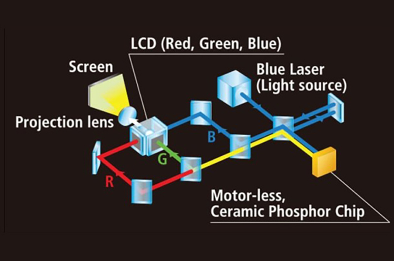 MP-JU4001-Light-Engine