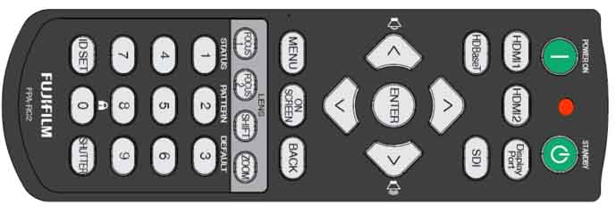 FPZ800-Remote
