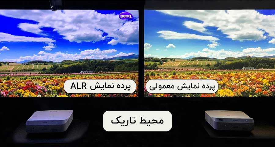 آیا به صفحه نمایش ALR نیاز دارید؟