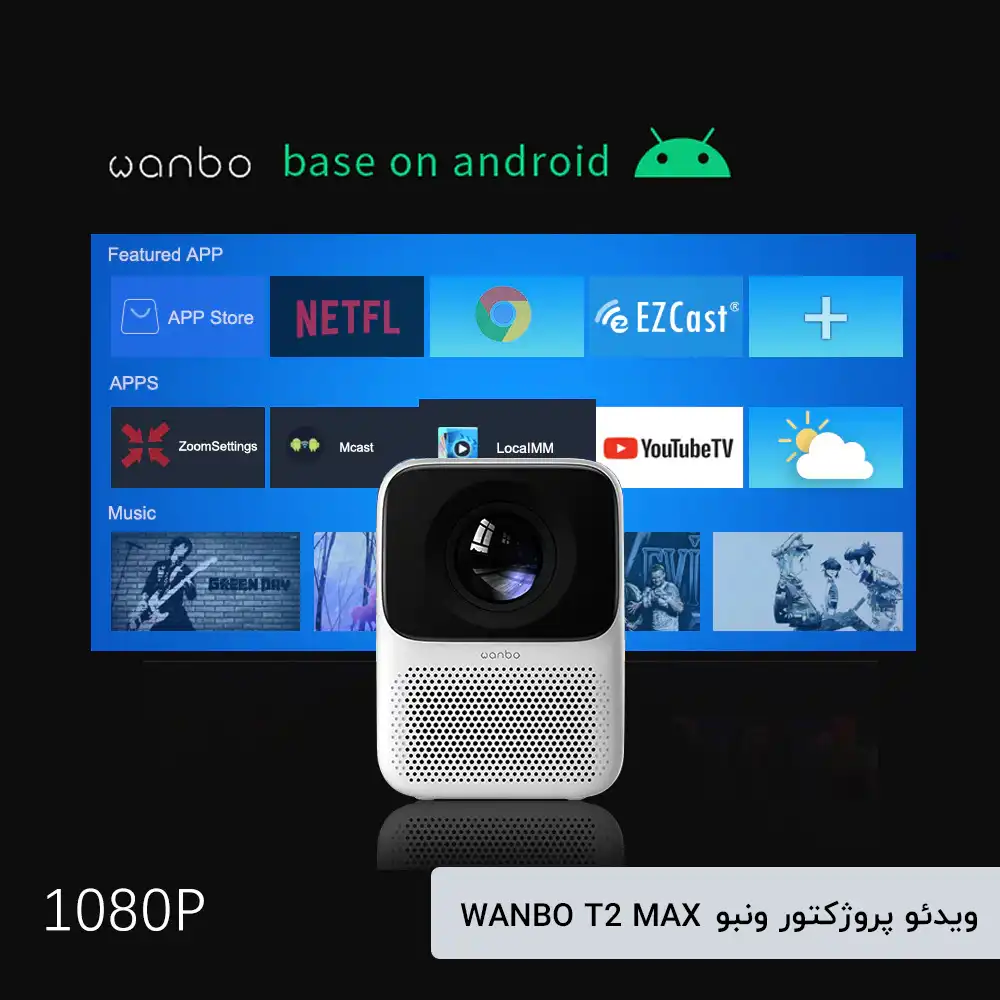 ویدئو پروژکتور جیبی شیائومی  WANBO T2 MAX