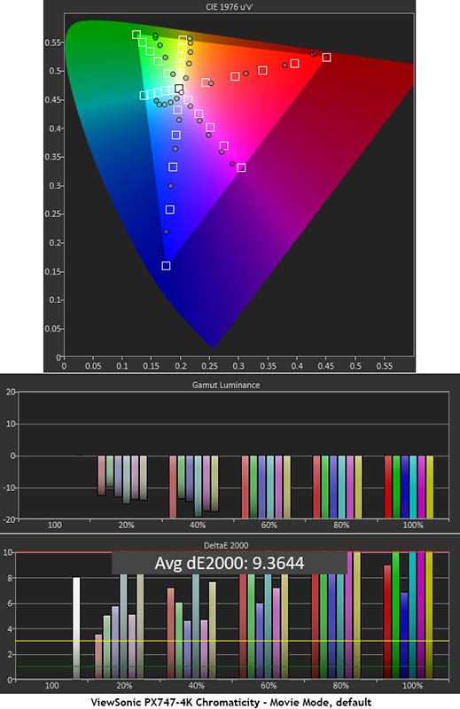 figure-14-viewsonic