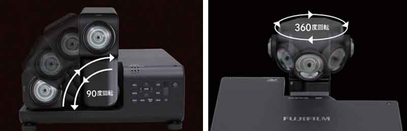 FujiFilm-FPZ8000-Lens-RotationRange