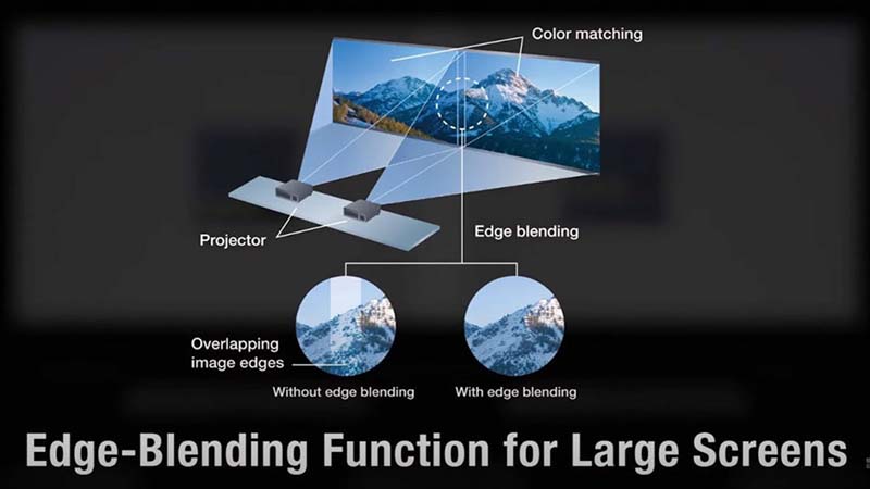 Panasonic_PT-FRQ50_EdgeBlend