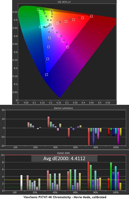 figure-15-viewsonic