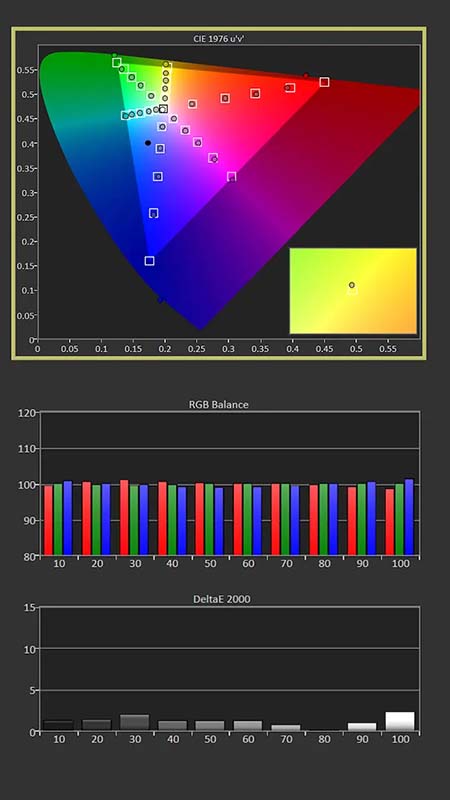 Epson-L970-Cal-Post-Results