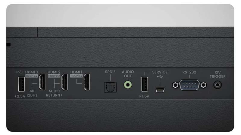BenQ_V5000i_Inputs