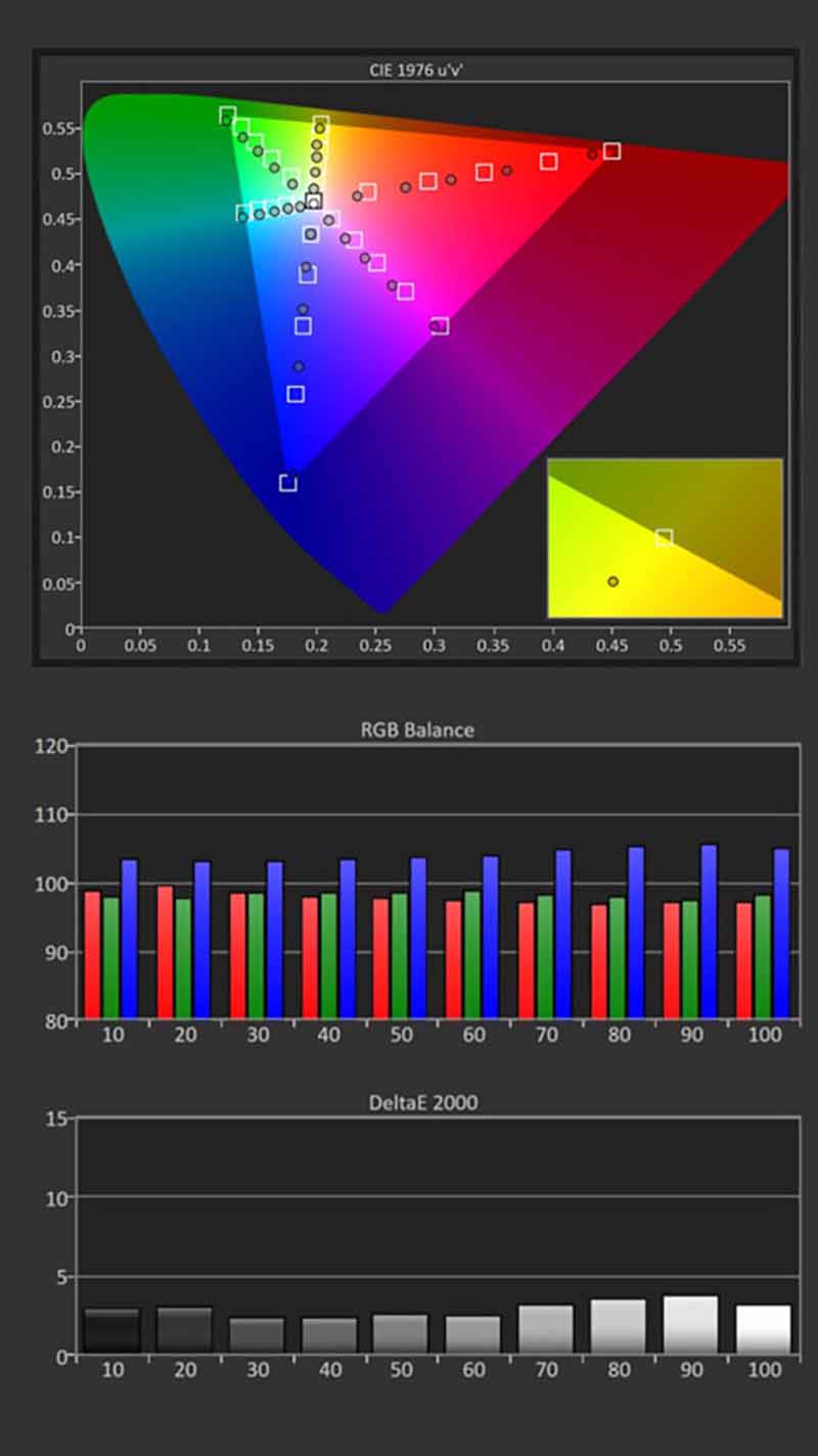 Epson-LS11000-SDR-Calibration-Pre-Results
