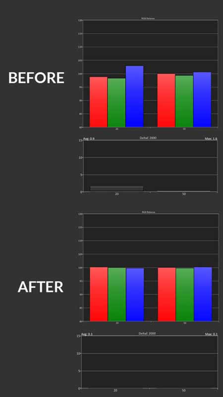Epson-LS11000-HDR-RGB-Post-Pre-Results