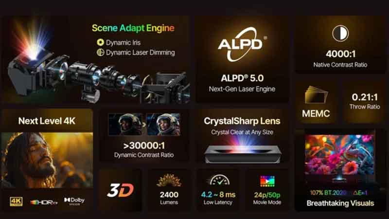 AuroraPro_MK2_Mktg_AllFeat