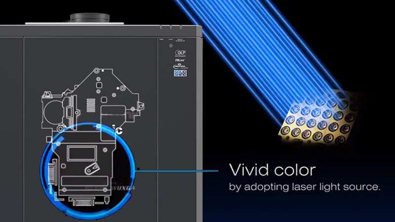 Panasonic_PT-FRQ50_VivdCol