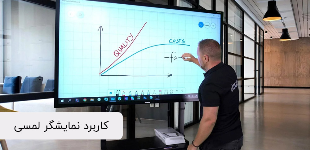 کاربرد نمایشگر لمسی