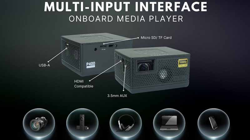 AAXA-P400-Media-Player
