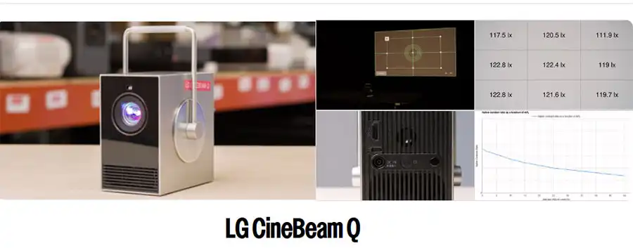 LG CineBeam Q