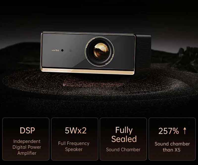 wanbo-x5pro-projector