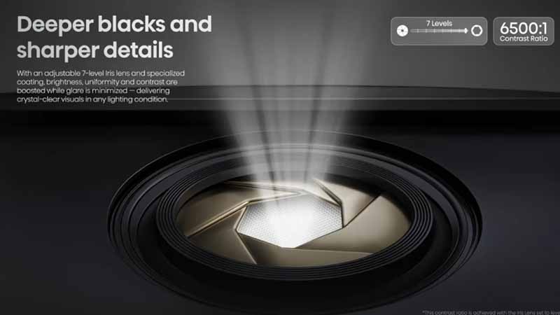 Hisense_PX4-PRO_Contrast-IRIS