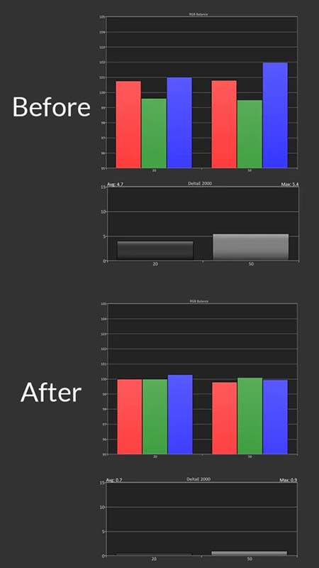 BenQ-V5000i-HDR-Calibration-Pre-Results