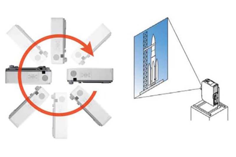 NEC-P606QL-Mounting-flexibility