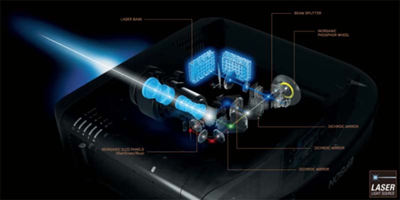 Epson-laser-light-engine-design