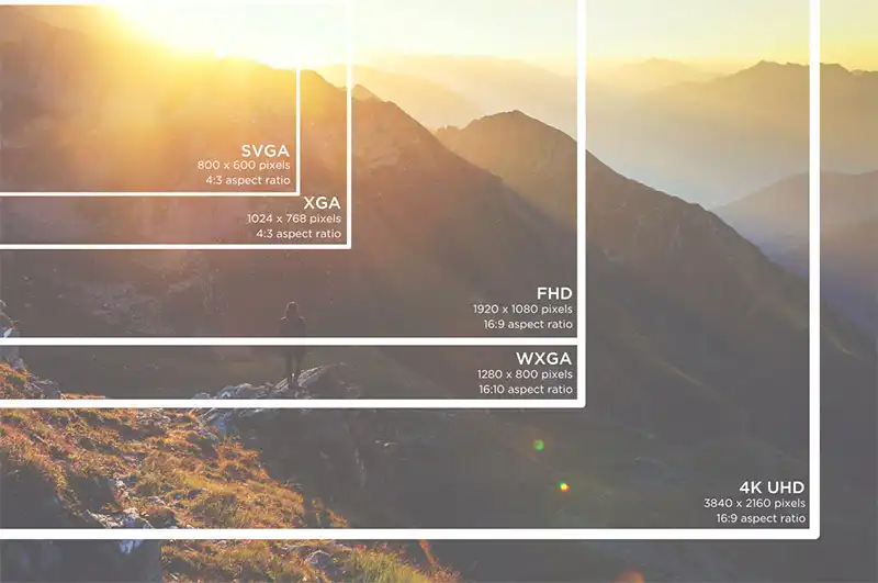 مقایسه کیفیت ویدئو پروژکتور بر اساس بودجه